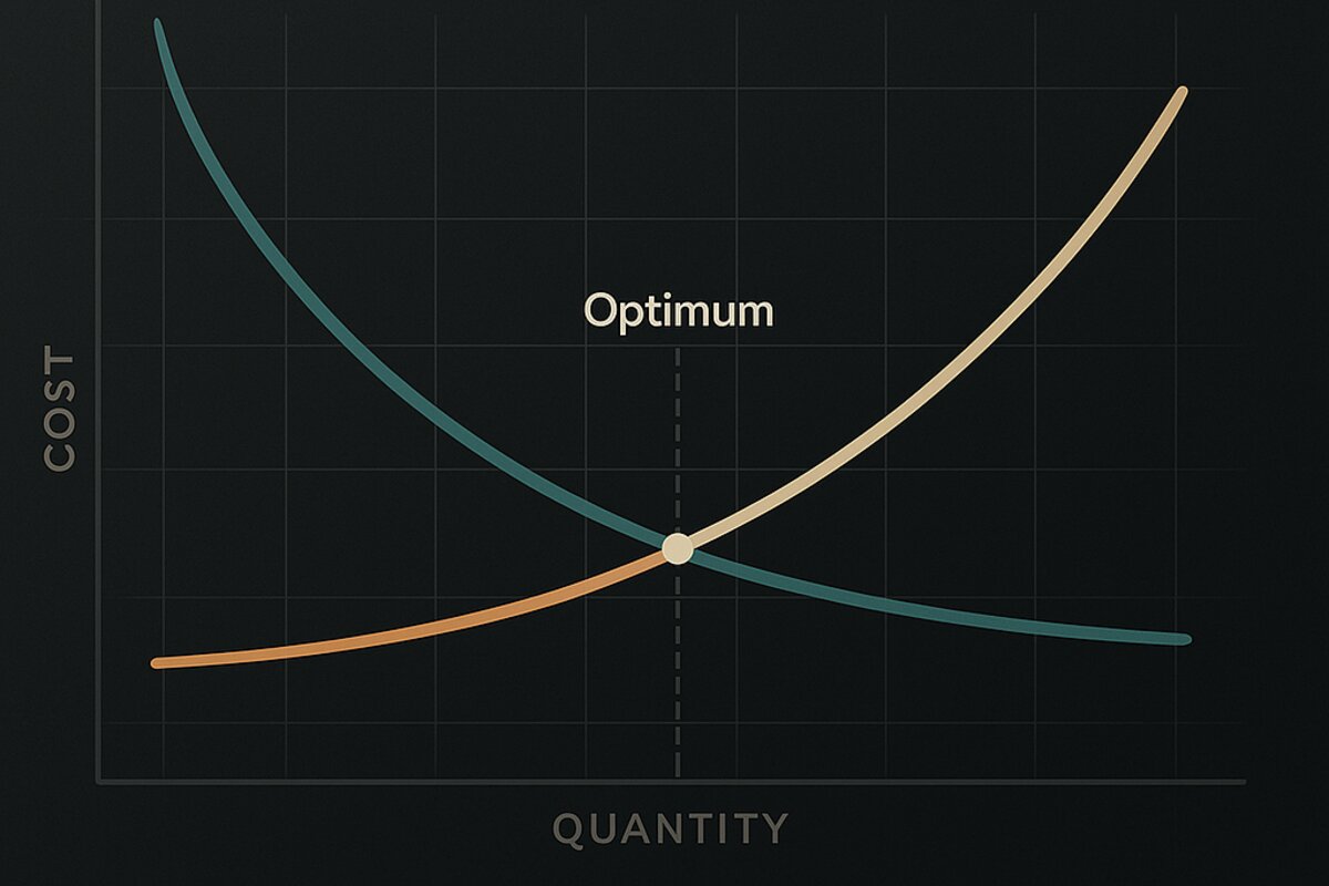 economic